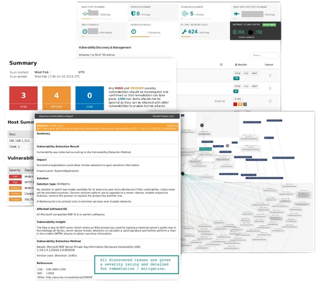 Vulnerability Scanner